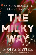 Image for "The Milky Way"